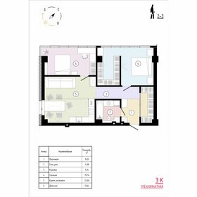 Квартира 77,1 м², 3-комнатная - изображение 1