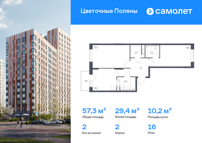 Подробный обзор ЖК «Цветочные поляны сити» со всеми плюсами и минусами