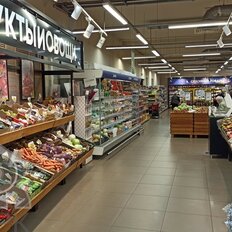 5445 м², торговое помещение - изображение 1