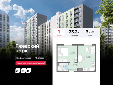Квартира 33,2 м², 1-комнатная - изображение 1