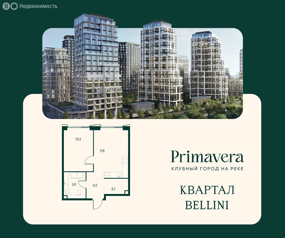 Варианты планировок ЖК «Клубный город на реке Primavera» - планировка 2