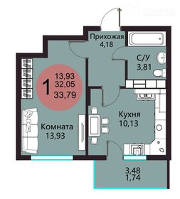 Квартира 35,6 м², 1-комнатная - изображение 1