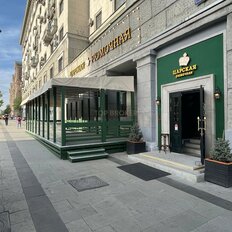 174 м², готовый бизнес - изображение 1