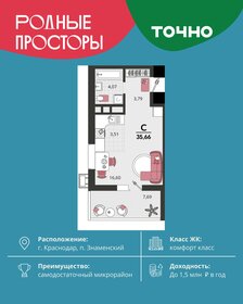 Квартира 35,7 м², 1-комнатная - изображение 1