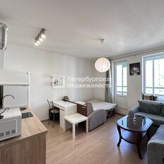 Квартира 24,3 м², студия - изображение 5