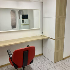 8,5 м², готовый бизнес - изображение 3