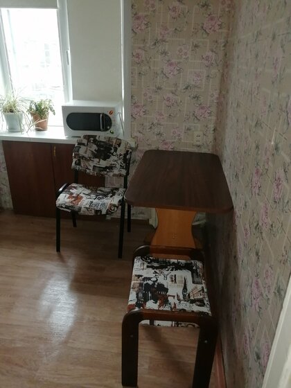 34 м², 1-комнатная квартира 25 000 ₽ в месяц - изображение 1