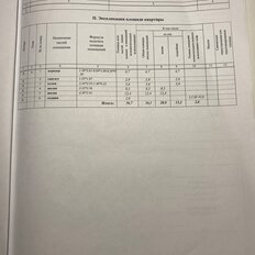 Квартира 36,7 м², 2-комнатная - изображение 4
