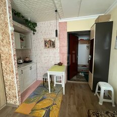 Квартира 19,5 м², студия - изображение 5