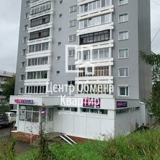 153 м², готовый бизнес - изображение 2