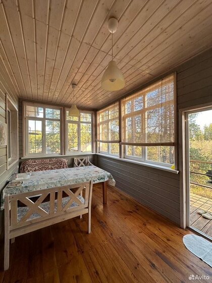 80 м² дом, 20 соток участок 8 000 ₽ в сутки - изображение 54