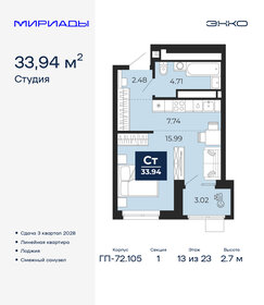 Квартира 33,9 м², студия - изображение 1