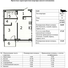 Квартира 47,2 м², 1-комнатная - изображение 4