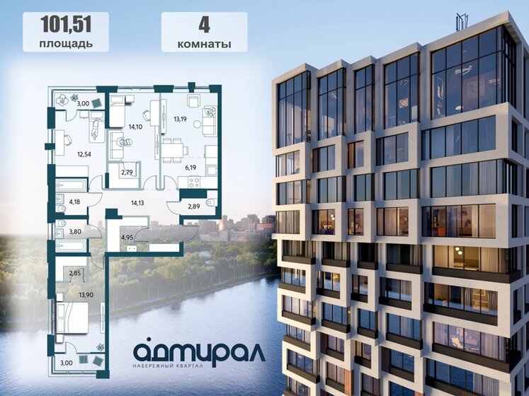 113 м², 3-комнатная квартира 22 000 000 ₽ - изображение 117