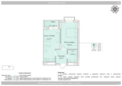 Квартира 37,4 м², 2-комнатная - изображение 1