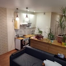 Квартира 32,6 м², студия - изображение 3