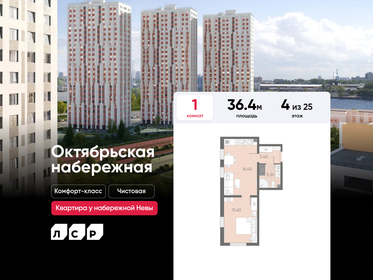 Квартира 36,4 м², 1-комнатная - изображение 1