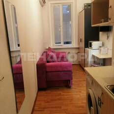 Квартира 12 м², студия - изображение 3