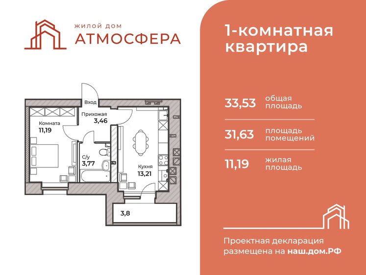 39 м², 1-комнатная квартира 4 100 000 ₽ - изображение 85