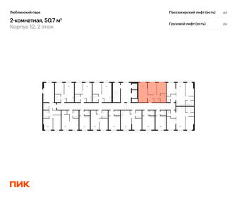 Квартира 50,7 м², 2-комнатная - изображение 2