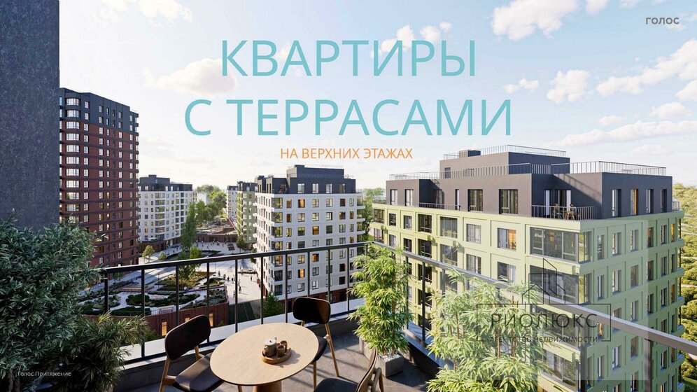 60,3 м², 2-комнатная квартира 8 081 710 ₽ - изображение 25
