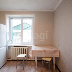 Квартира 27 м², 1-комнатная - изображение 5