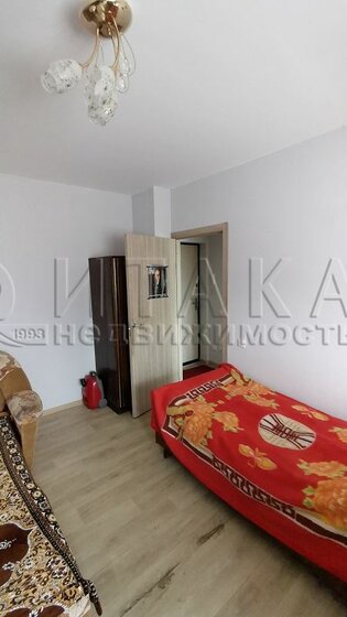 115 м², 2-комнатная квартира 29 000 000 ₽ - изображение 33