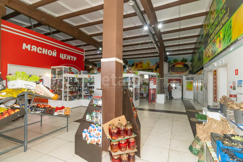 187 м², помещение свободного назначения 112 200 ₽ в месяц - изображение 45