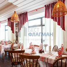 649,4 м², готовый бизнес - изображение 4