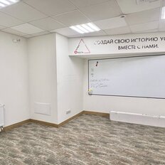 21 м², готовый бизнес - изображение 3