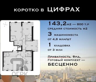 Квартира 143,2 м², 5-комнатная - изображение 1