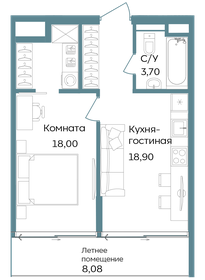 Квартира 48,7 м², 1-комнатные - изображение 1