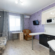 Квартира 21,1 м², студия - изображение 5