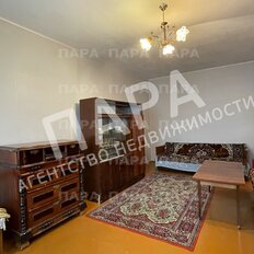 Квартира 35 м², 1-комнатная - изображение 3