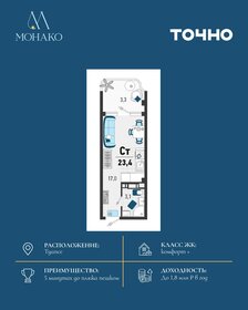 Квартира 20,9 м², 1-комнатная - изображение 1