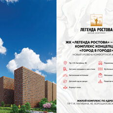 Квартира 28,8 м², студия - изображение 4
