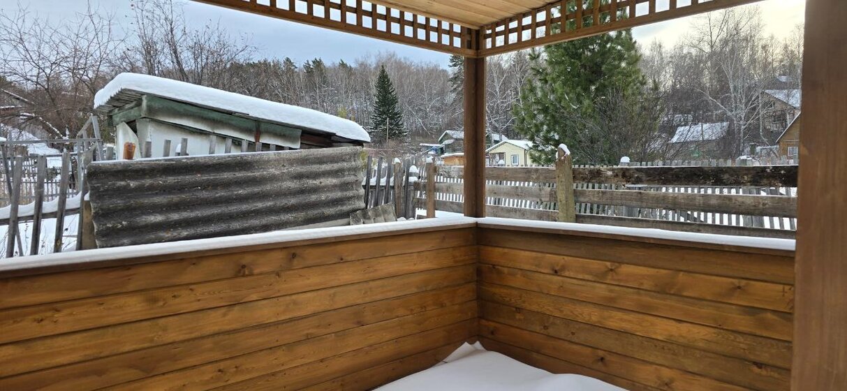 8,2 сотки, участок 3 000 000 ₽ - изображение 16