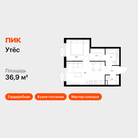 Квартира 36,9 м², 1-комнатная - изображение 1