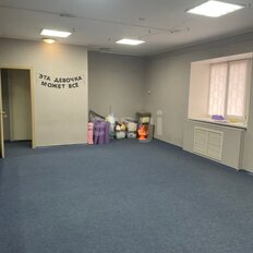 115,3 м², помещение свободного назначения - изображение 3