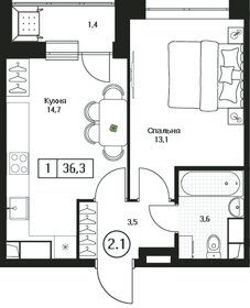 Квартира 36,3 м², 1-комнатная - изображение 1