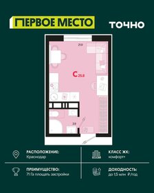 Квартира 25,8 м², студия - изображение 1