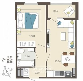 Квартира 36,8 м², 1-комнатная - изображение 1