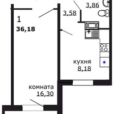 Квартира 36,2 м², 1-комнатная - изображение 2