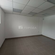25 м², помещение свободного назначения - изображение 3