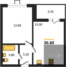 Квартира 36,6 м², 1-комнатная - изображение 1