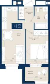 Квартира 35,3 м², 1-комнатная - изображение 1