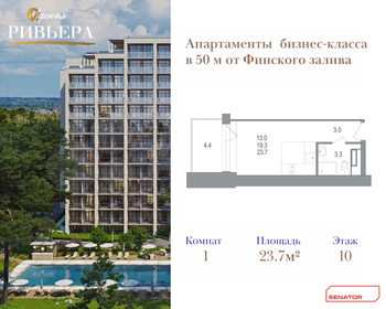 Квартира 23,7 м², студия - изображение 1