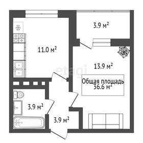 Квартира 36,6 м², 1-комнатная - изображение 1