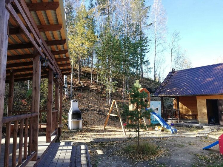 80 м² дом, 20 соток участок 8 000 ₽ в сутки - изображение 16