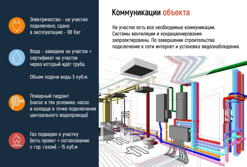 14,5 м², помещение свободного назначения 2 800 000 ₽ - изображение 40